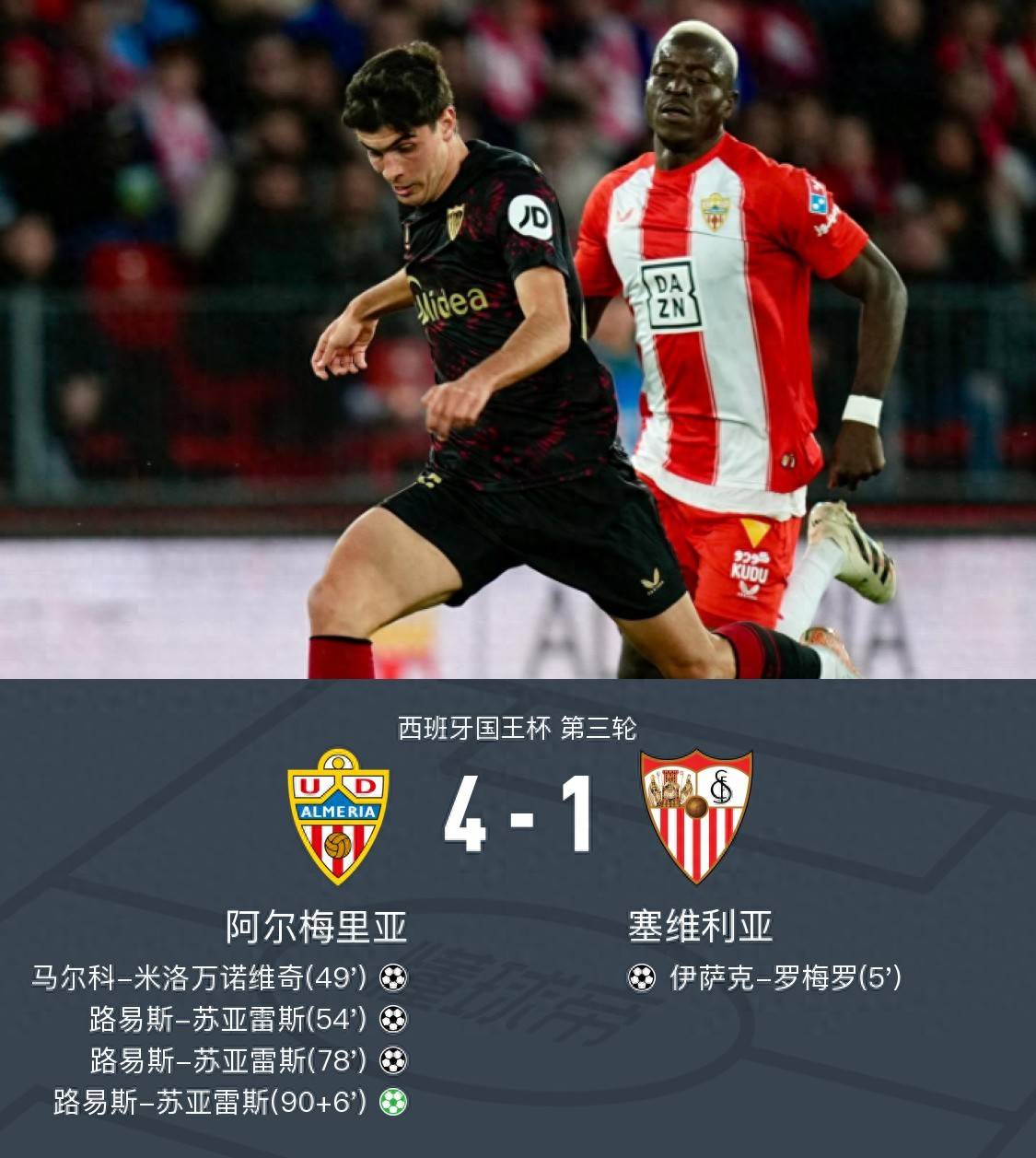 阿尔梅里亚客场大败，表现低迷的简单介绍