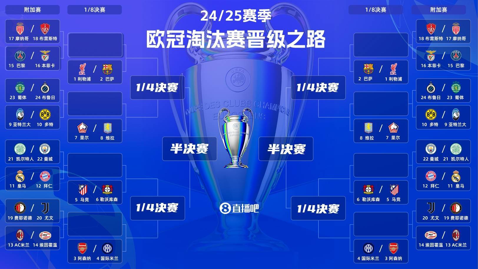 欧预赛比赛盛况空前精彩连连