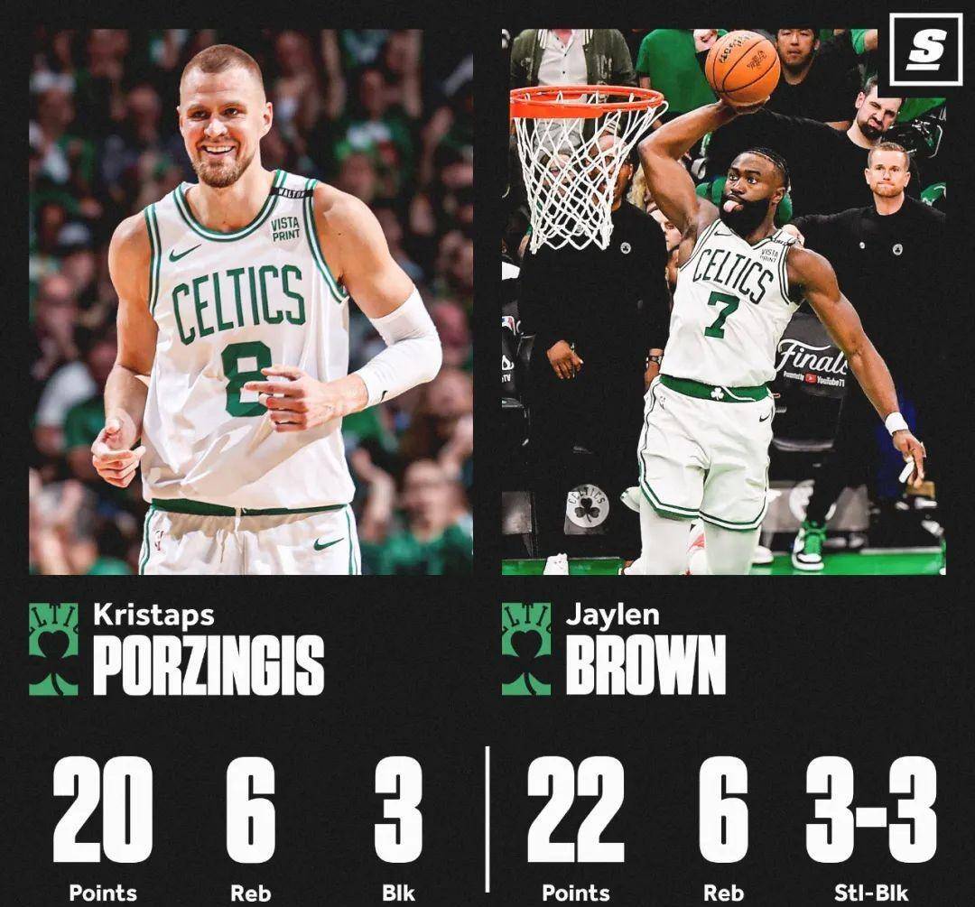 大胜谷底强队，猛冲季后赛前列