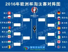 克岻电力望胜利，锁定欧锦赛淘汰赛资格