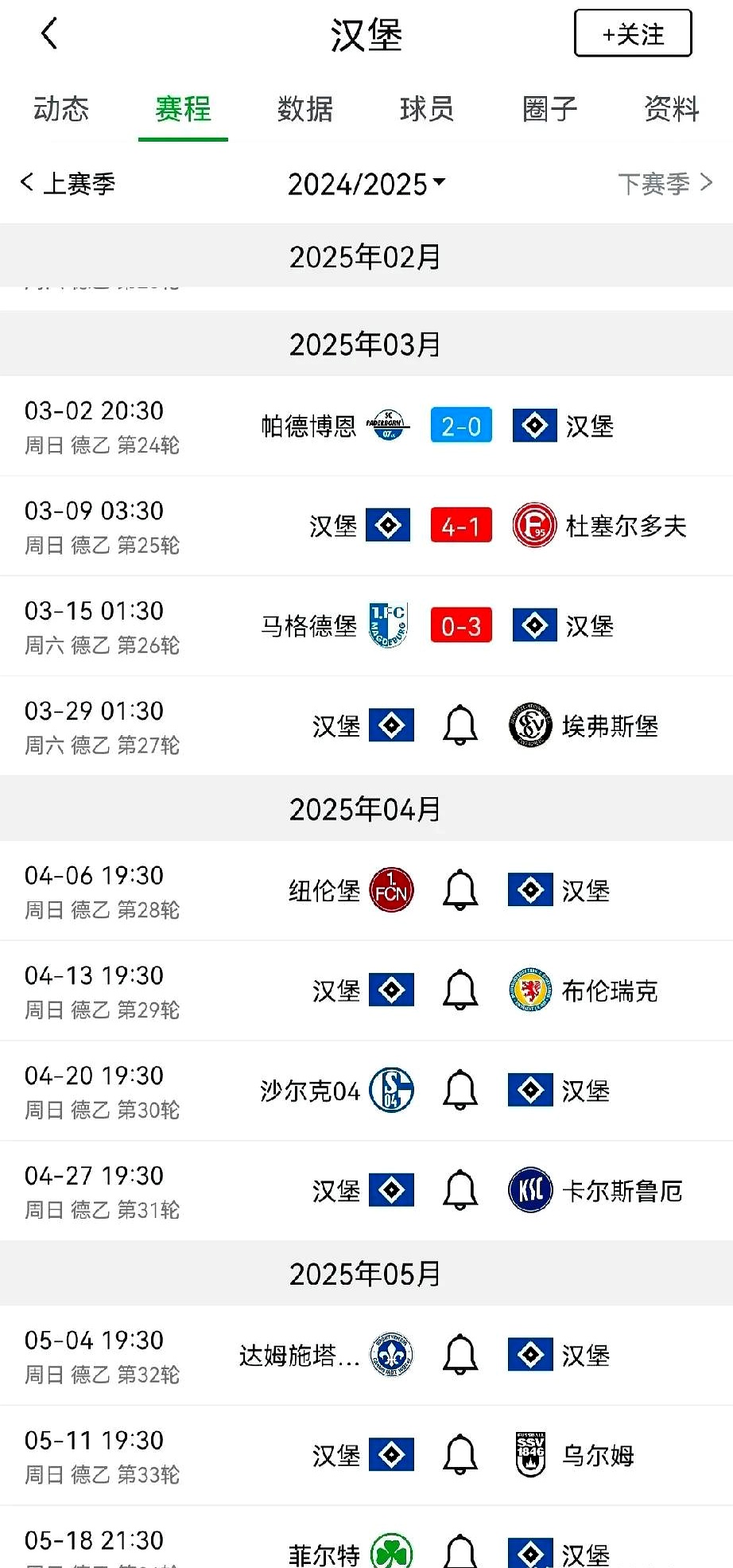 关于明斯特维同胜利，德甲积分榜上升至第六的信息