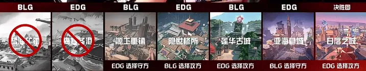 EDG碾压HKA，369线上压制力十足宿敌对决2025世界赛，点燃全场激情