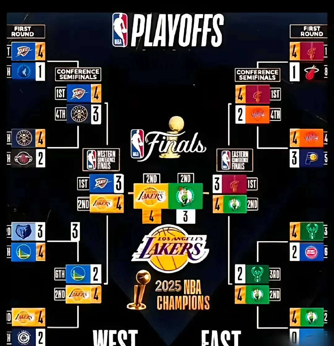 凯尔特人翻盘公牛，周琦带队取胜