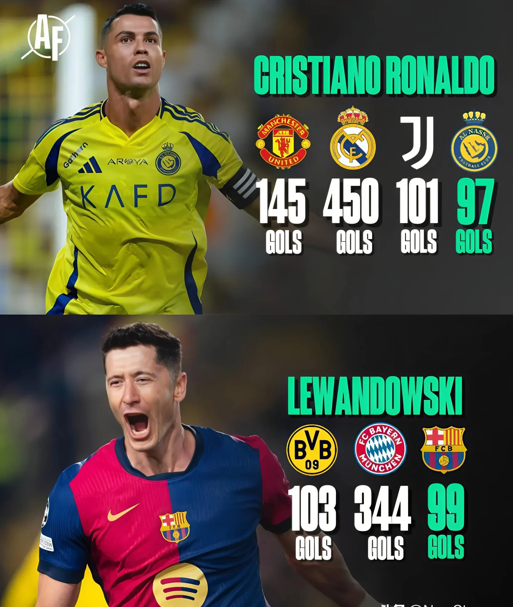 巴萨险胜那不勒斯,C罗点燃赛场 巴萨险胜那不勒斯,C罗点燃赛场