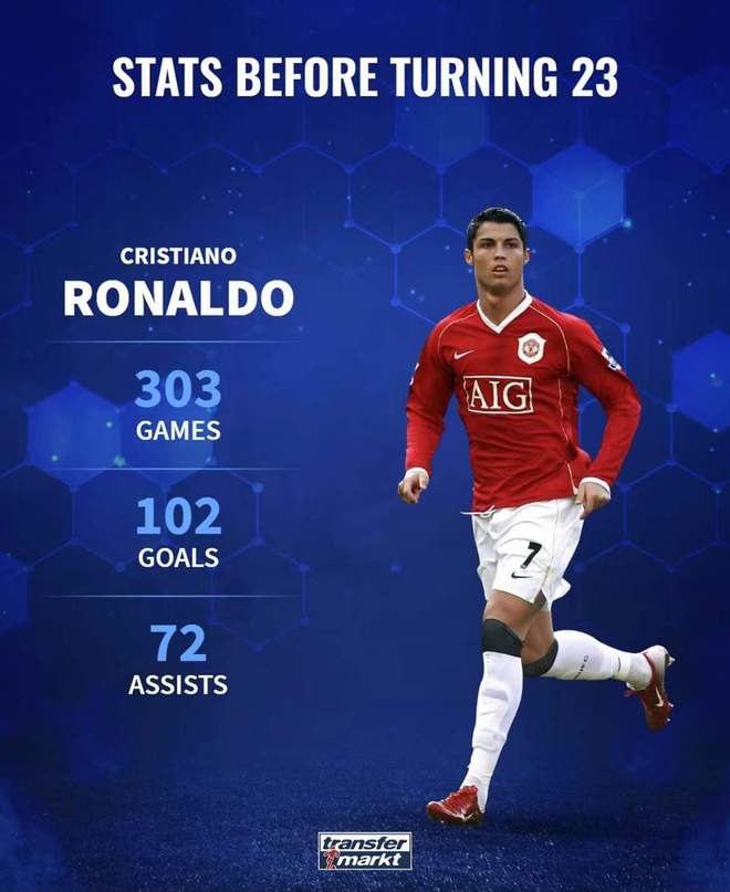 挪威力克德国,本泽马刷新纪录的简单介绍 挪威力克德国,本泽马刷新纪录的简单介绍